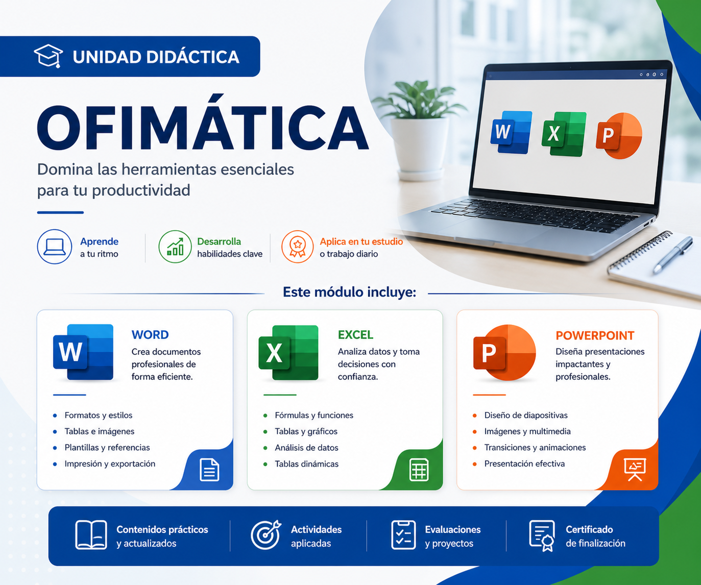 Ofimática